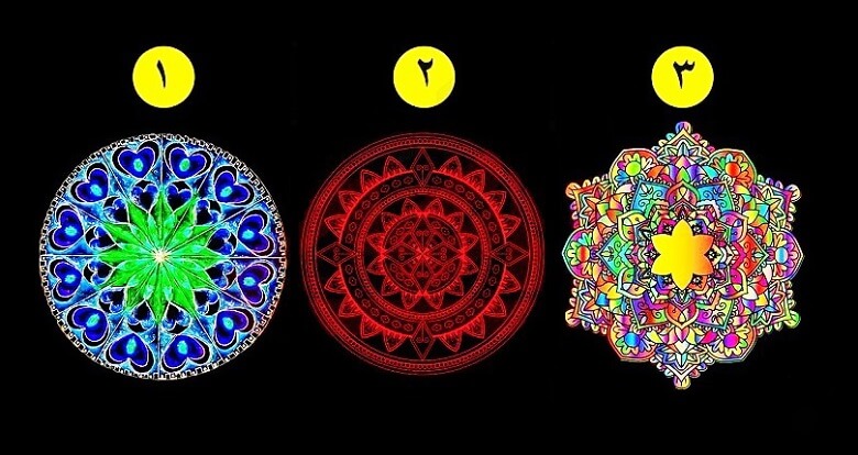 خودتان را بهتر بشناسید.