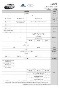 خودرو کرمان موتور به طرح پیش فروش بهمن رسید