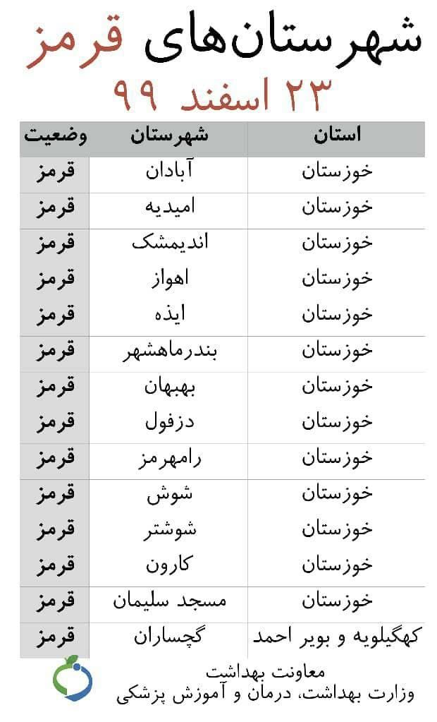 شهرهای ممنوع برای عید