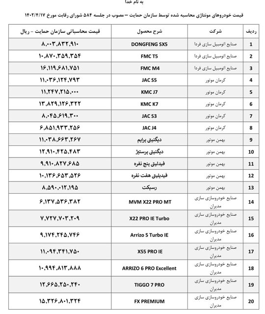 قیمت جدید خودروهای مونتاژی