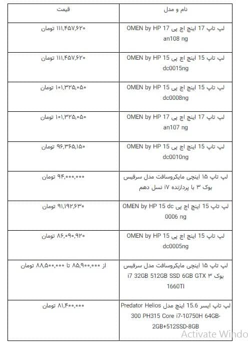  لپ‌ تاپ‌ های لاکچری و گران