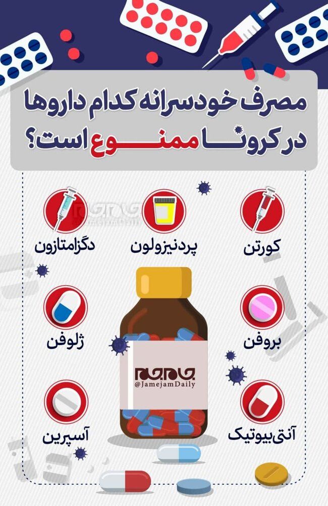 داروهای ممنوعه در زمان ابتلا به کرونا